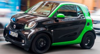 Quanto costa la Smart Elettrica?
